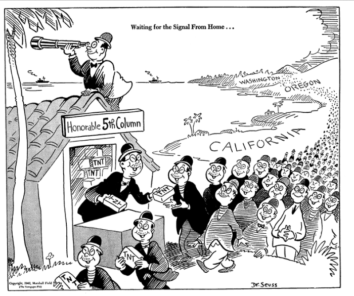 Anti Japanese American Propaganda Cartoon.