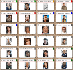 Scrivener Character Sketches